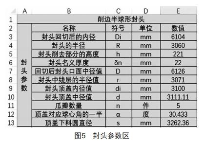 基于ExceI的半球封頭瓜瓣圖樣自動生成程序設計