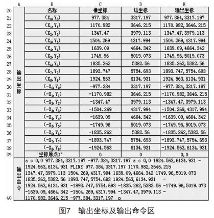 基于ExceI的半球封頭瓜瓣圖樣自動生成程序設計