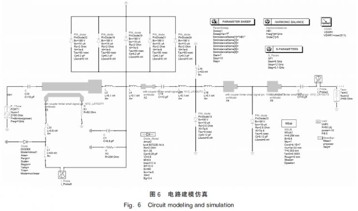 基于GaN 肖特基二極管的大功率微波限幅技術(shù)研究