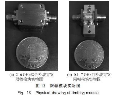 基于GaN 肖特基二極管的大功率微波限幅技術(shù)研究