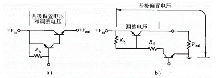 通信基站電源系統(tǒng)設(shè)計(jì)方案