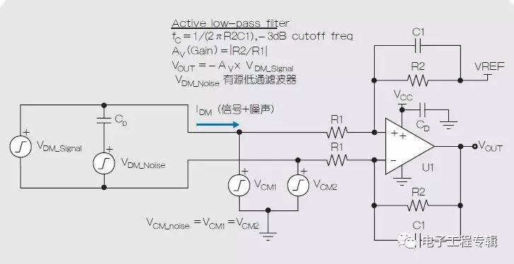 使用運(yùn)算放大器減少PCB上近場(chǎng)EMI 