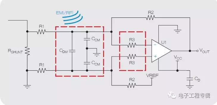 使用運(yùn)算放大器減少PCB上近場(chǎng)EMI 