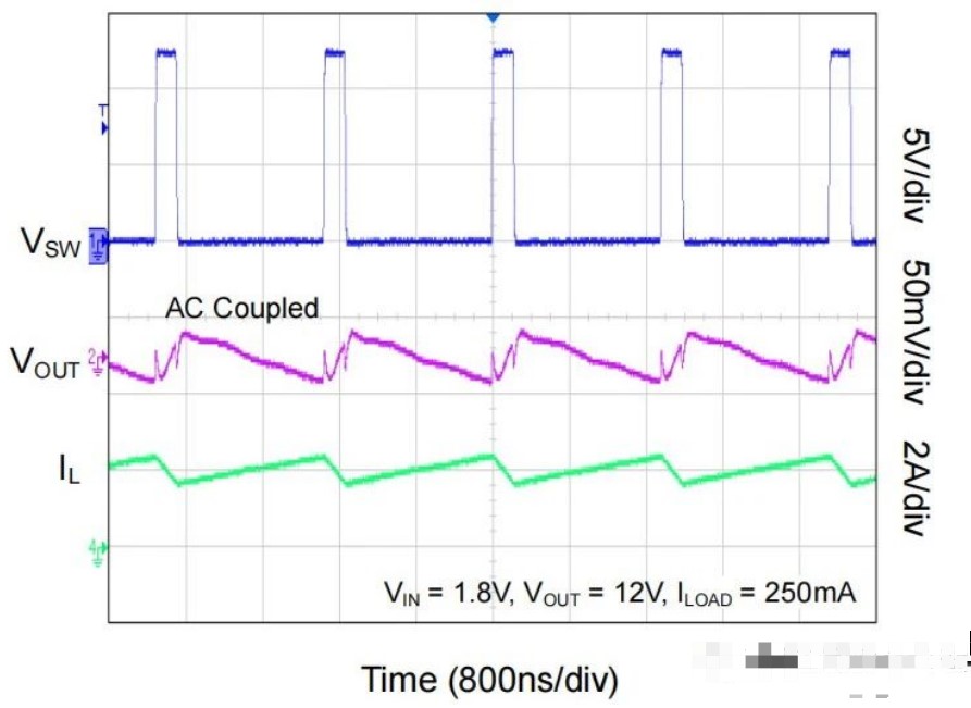 DC-DC升壓芯片電路內(nèi)部控制和調(diào)節(jié)