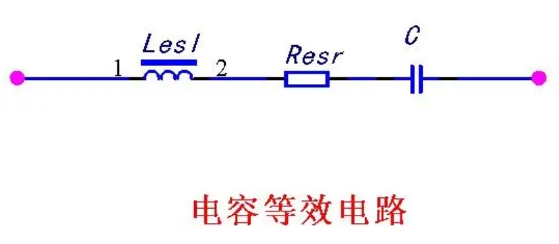 利用穿心電容實(shí)現(xiàn)一種高頻濾波