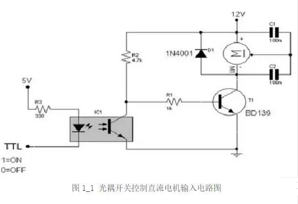 開關(guān)電源中的光耦經(jīng)典電路設(shè)計分析