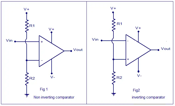 基于運(yùn)算放大器的電壓比較器電路圖