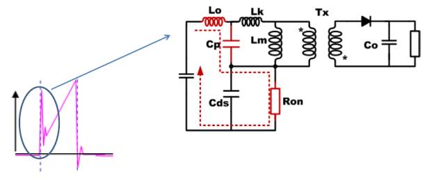 Flyback變換器電源原理分析