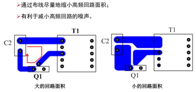 Flyback變換器電源原理分析