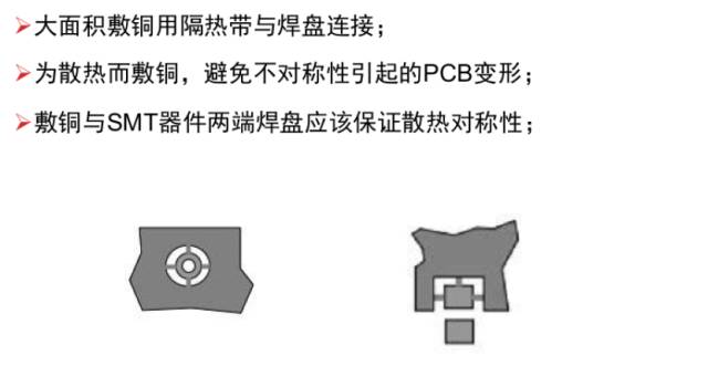 Flyback變換器電源原理分析