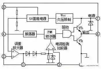 3～25V電壓可調(diào)穩(wěn)壓電路圖的設(shè)計