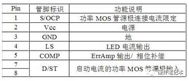 完整的LED驅(qū)動電路原理圖設計