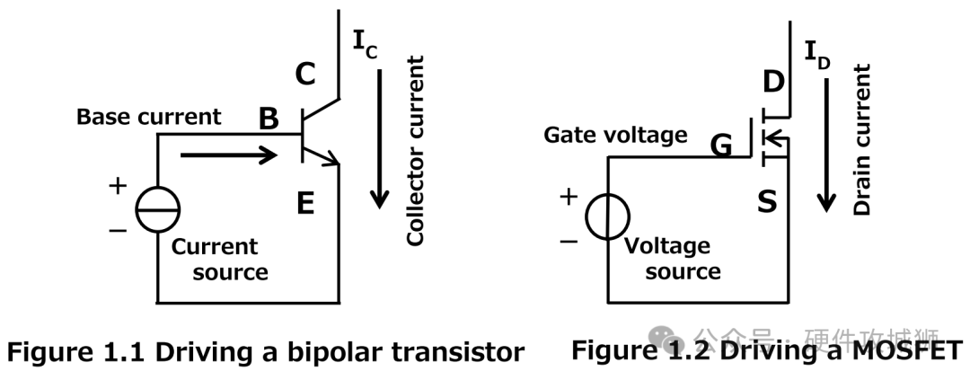 MOSFET驅(qū)動器在各種電子電路中的應(yīng)用