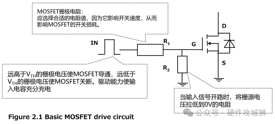 MOSFET驅(qū)動器在各種電子電路中的應(yīng)用