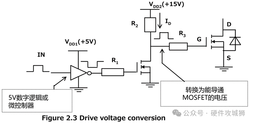 MOSFET驅(qū)動器在各種電子電路中的應(yīng)用