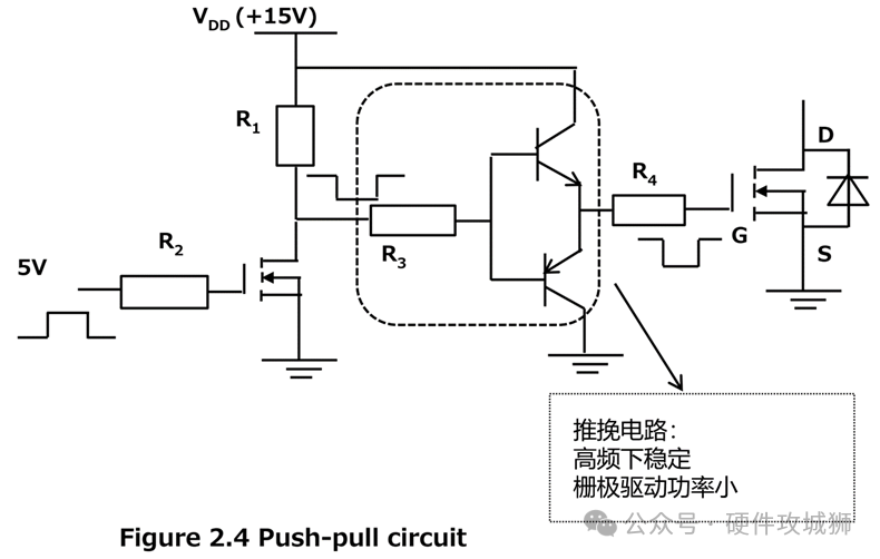 MOSFET驅(qū)動器在各種電子電路中的應(yīng)用