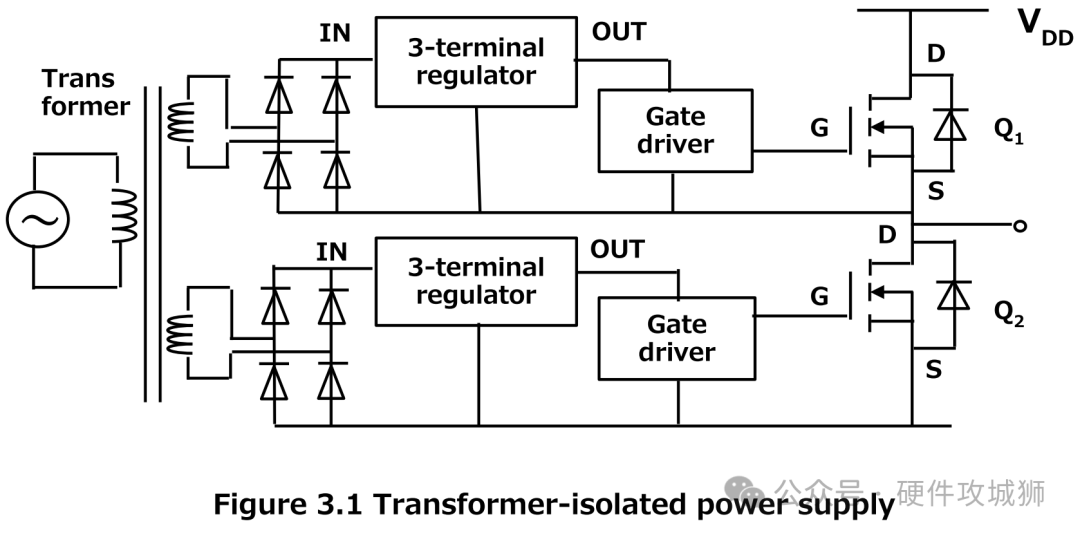 MOSFET驅(qū)動器在各種電子電路中的應(yīng)用