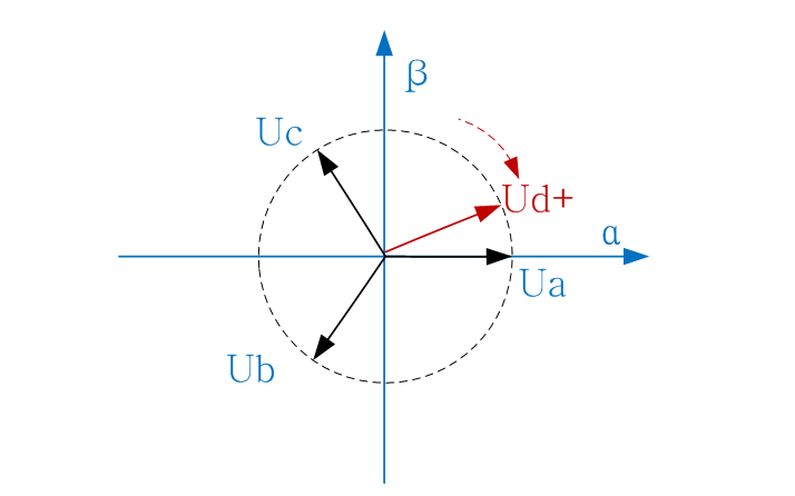 電機(jī)缺相保護(hù)器的工作原理