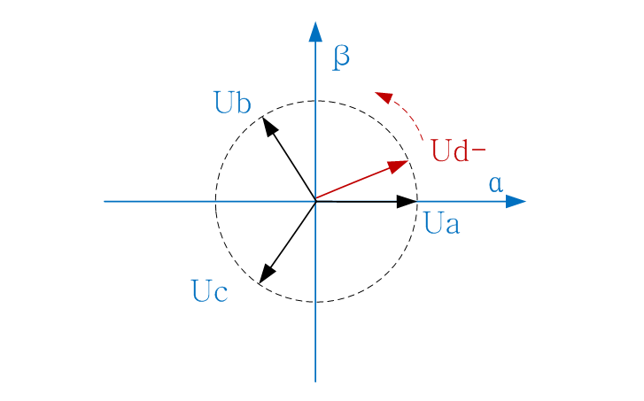 電機(jī)缺相保護(hù)器的工作原理