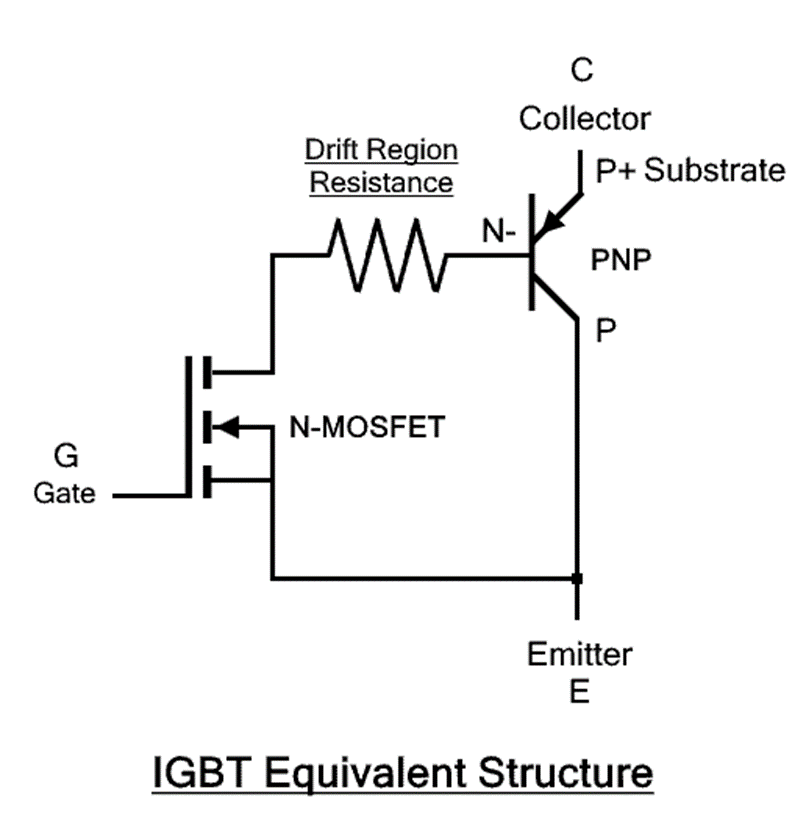 IGBT在交流和直流電路中的應(yīng)用