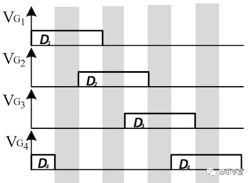 如何使用降壓轉(zhuǎn)換器的開關模式進行電壓調(diào)節(jié)