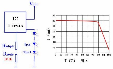 LED驅(qū)動(dòng)電源的分類及特性詳解