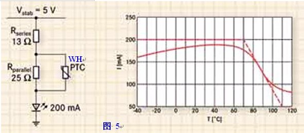 LED驅(qū)動(dòng)電源的分類及特性詳解