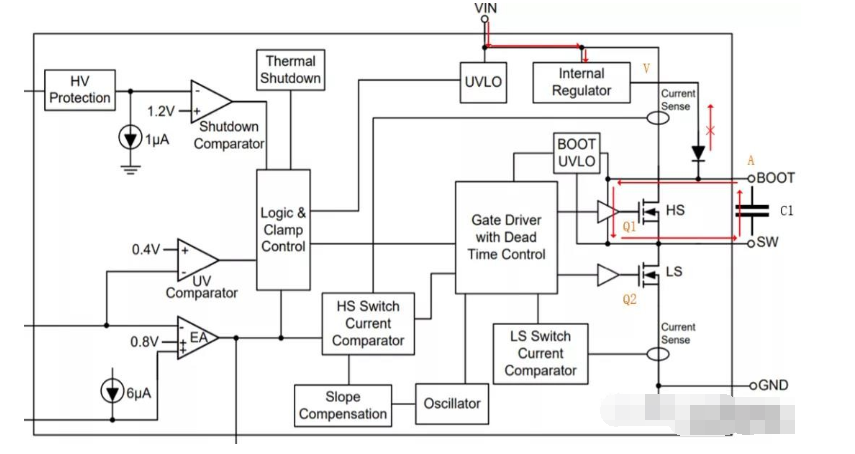 如何利用MOS搭建橋式電路