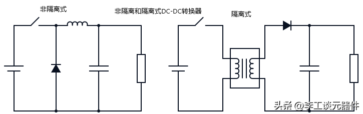 線性DC-DC轉(zhuǎn)換器的工作原理