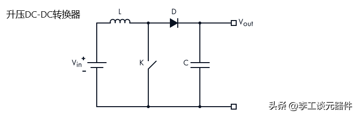 線性DC-DC轉(zhuǎn)換器的工作原理