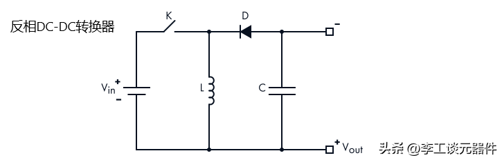 線性DC-DC轉(zhuǎn)換器的工作原理