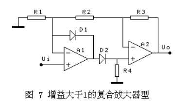 兩個(gè)單運(yùn)放型如何實(shí)現(xiàn)整流