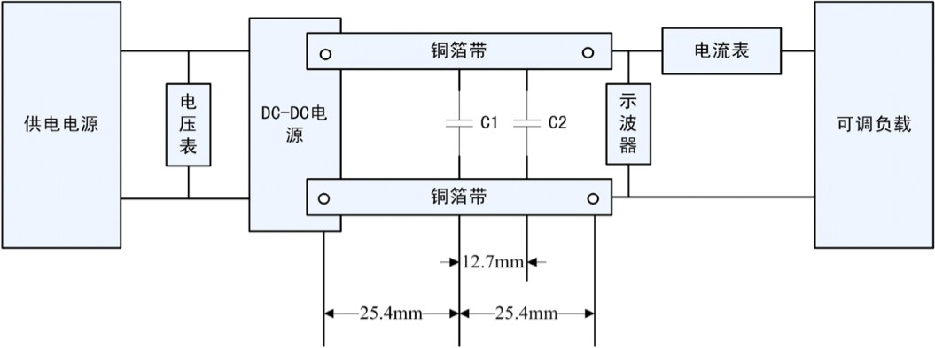 DC/DC電源紋波噪聲的測(cè)試方法