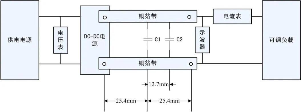 應(yīng)用電源模塊中電感對紋波噪聲的影響