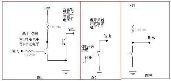 組成開漏形式的電路有哪些特點？