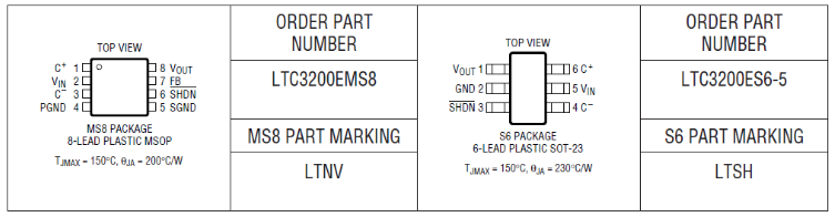 使用IC SG3525A的10W白光LED PWM驅(qū)動電路圖設(shè)計