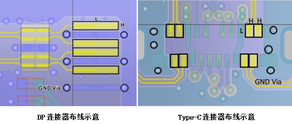 高速電路中pcb設計方法與技巧詳解