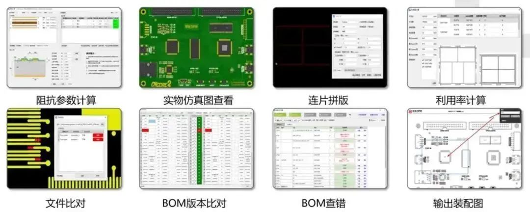 高速電路中pcb設計方法與技巧詳解