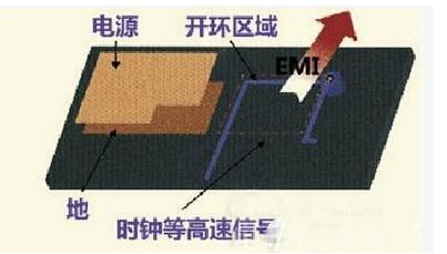 PCB設(shè)計高速模擬輸入信號走線方法及規(guī)則