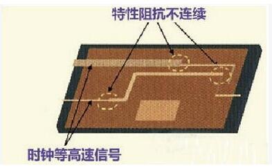 PCB設(shè)計高速模擬輸入信號走線方法及規(guī)則