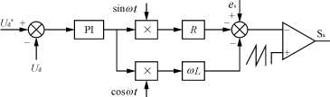 PWM整流器相關(guān)的功率開(kāi)關(guān)器件、主電路拓?fù)浣Y(jié)構(gòu)詳細(xì)說(shuō)明