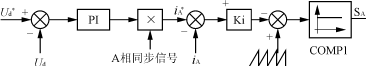 PWM整流器相關(guān)的功率開(kāi)關(guān)器件、主電路拓?fù)浣Y(jié)構(gòu)詳細(xì)說(shuō)明