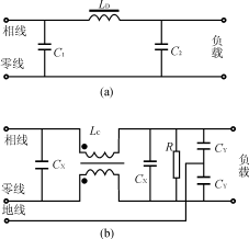 微電子裝置系統(tǒng)設(shè)計中如何抑制電磁干擾