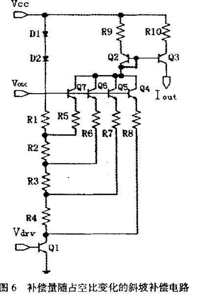 斜坡補(bǔ)償電路中電流模式的原理分析
