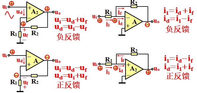 自動(dòng)控制系統(tǒng)中，反饋機(jī)制的設(shè)計(jì)