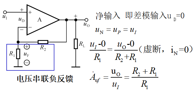 自動(dòng)控制系統(tǒng)中，反饋機(jī)制的設(shè)計(jì)