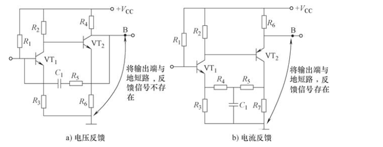 如何設計電路中的反饋電路方法