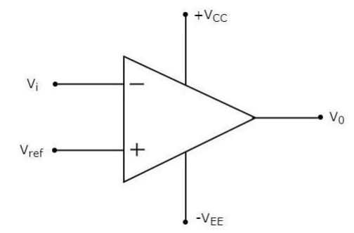 什么是比較器？ 基于運(yùn)算放大器的電壓比較器電路圖