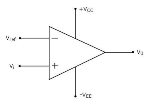 什么是比較器？ 基于運(yùn)算放大器的電壓比較器電路圖