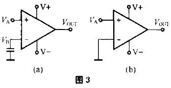 什么是比較器？ 基于運(yùn)算放大器的電壓比較器電路圖